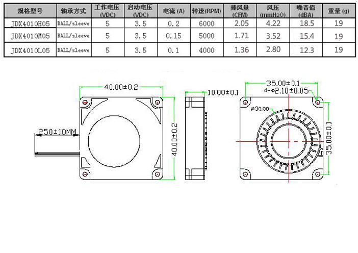 4010鼓風機.jpg 4010鼓風機.jpg