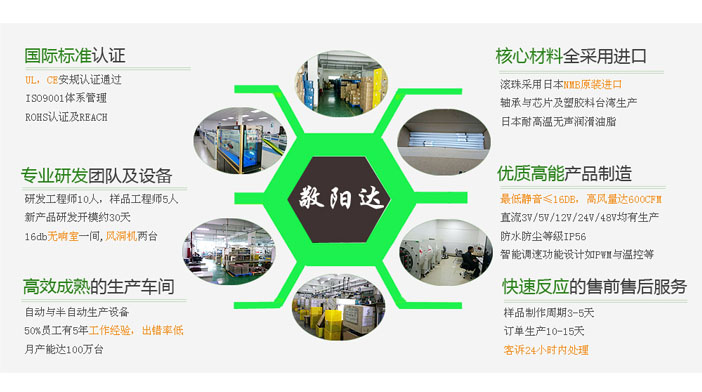 優(yōu)勢.jpg 優(yōu)勢.jpg